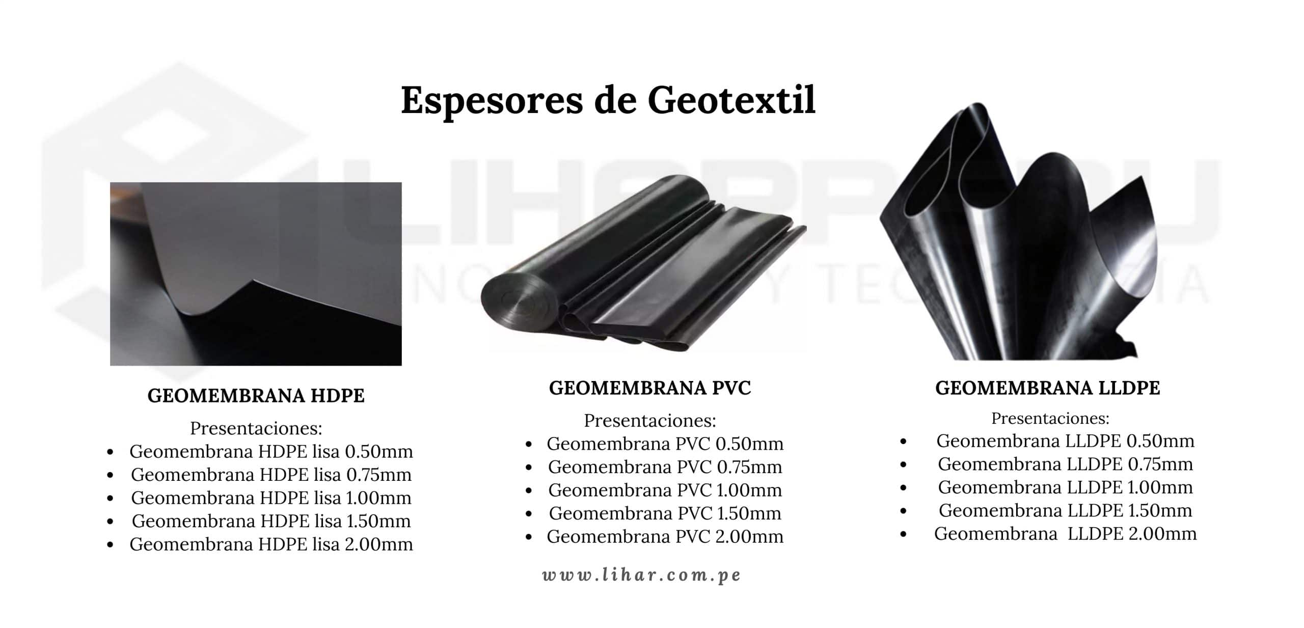 geomembrana costo m2 en perú