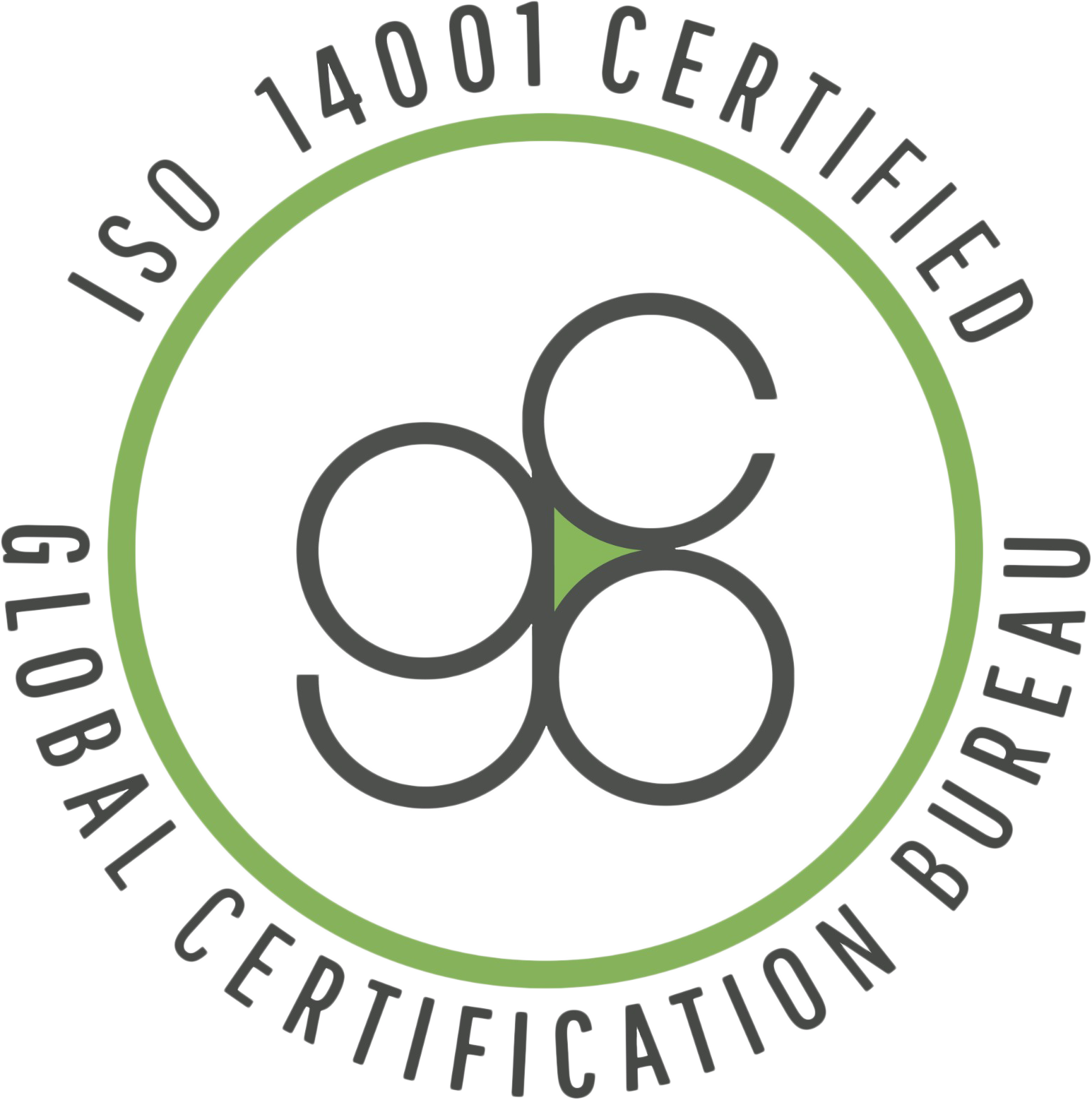 iso 14001