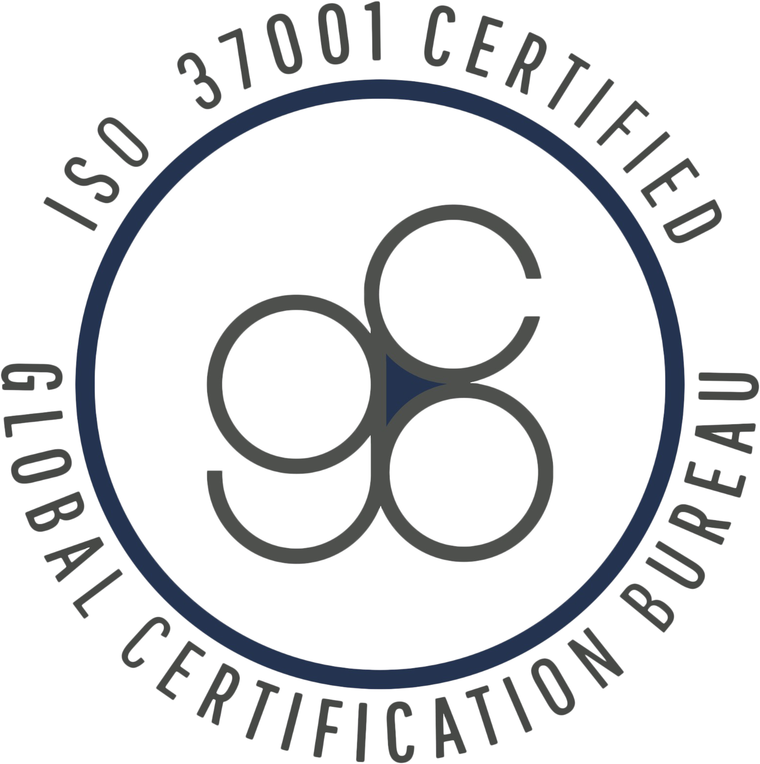 iso 37001